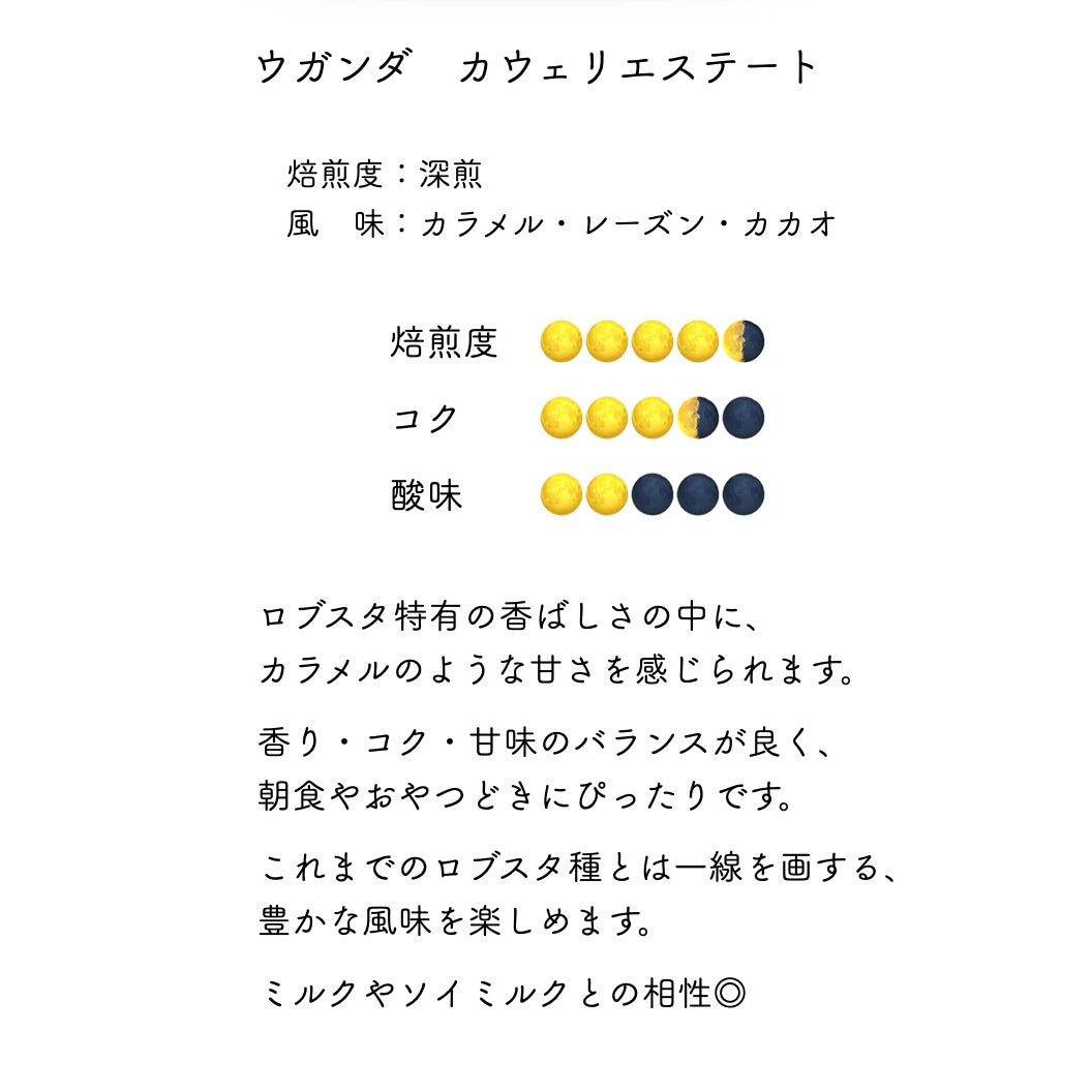 ウガンダ　カウェリエステート